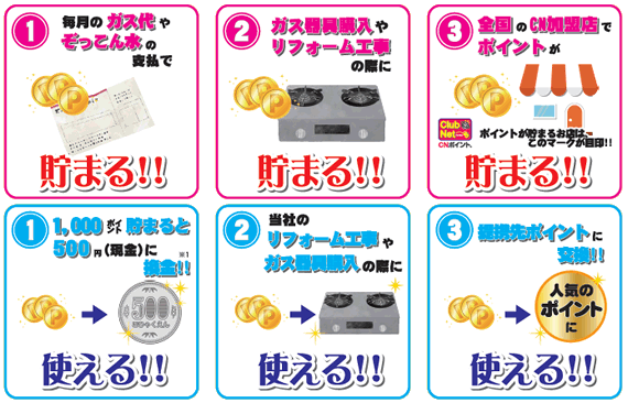 貯まる!使える!