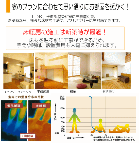 床暖房のすごいところ